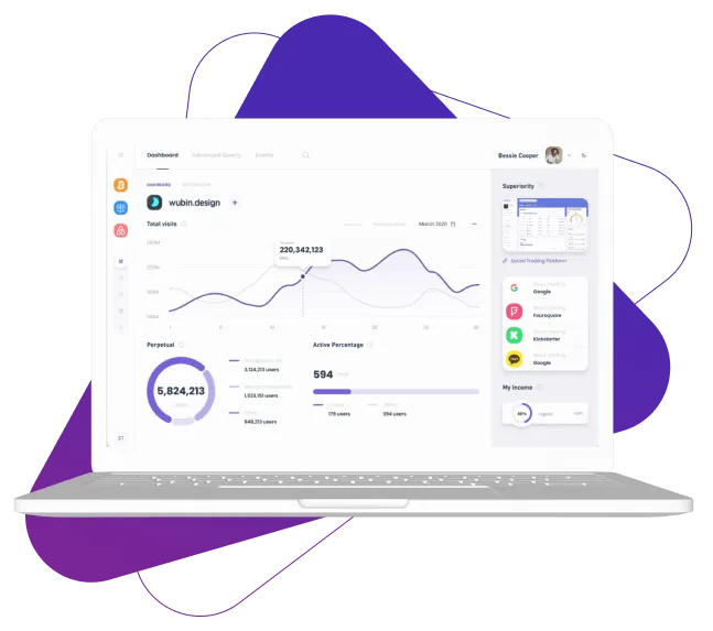 Bitcoin 360 AI - Start Your Bitcoin 360 AI Journey Today